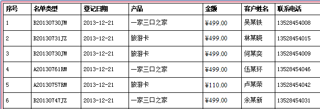 保險(xiǎn)代理管理軟件的救援卡報(bào)表